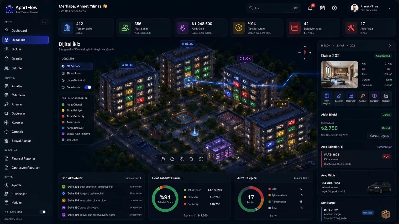 ApartFlow — Property & Rental Management SaaS