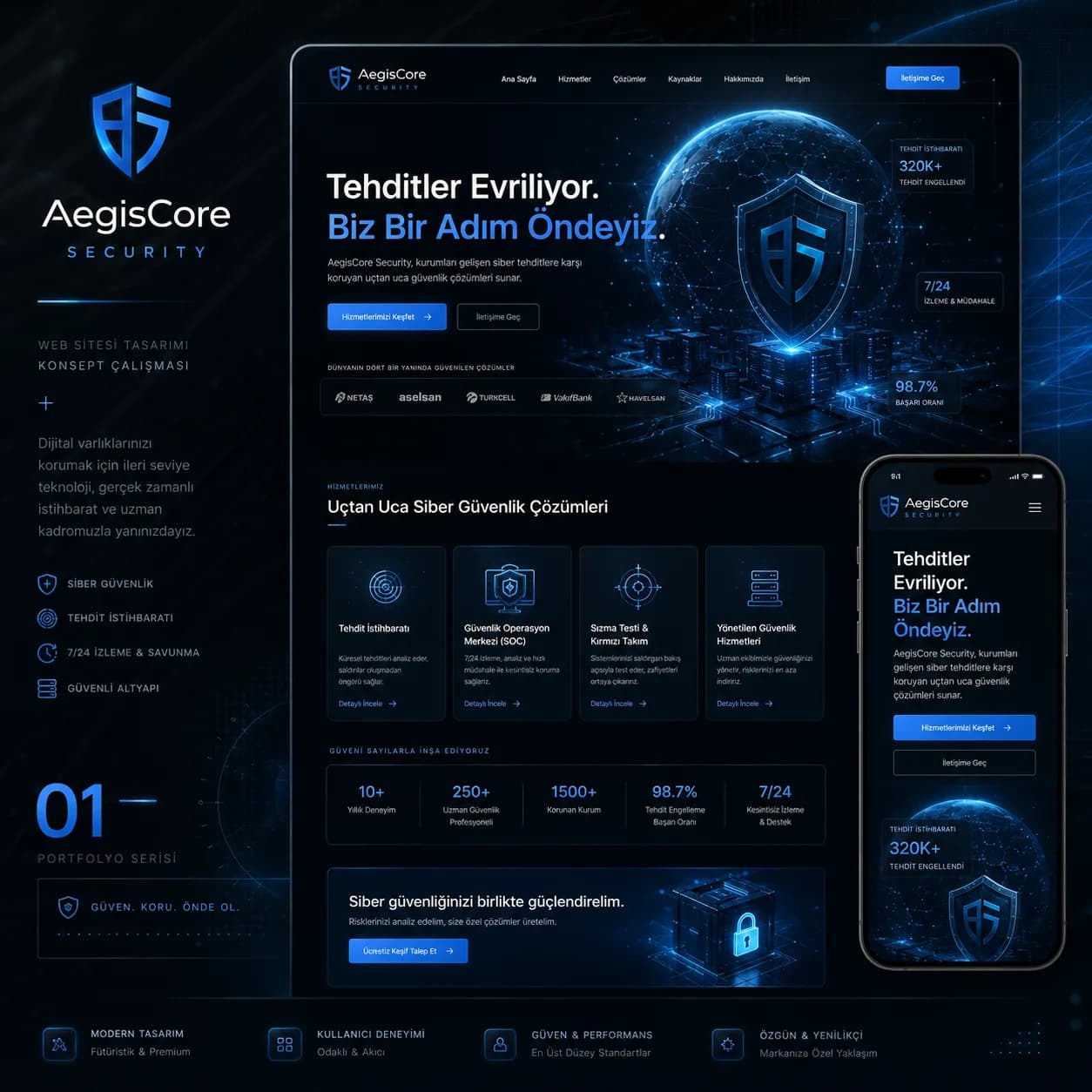AegisCore — Cybersecurity Platform