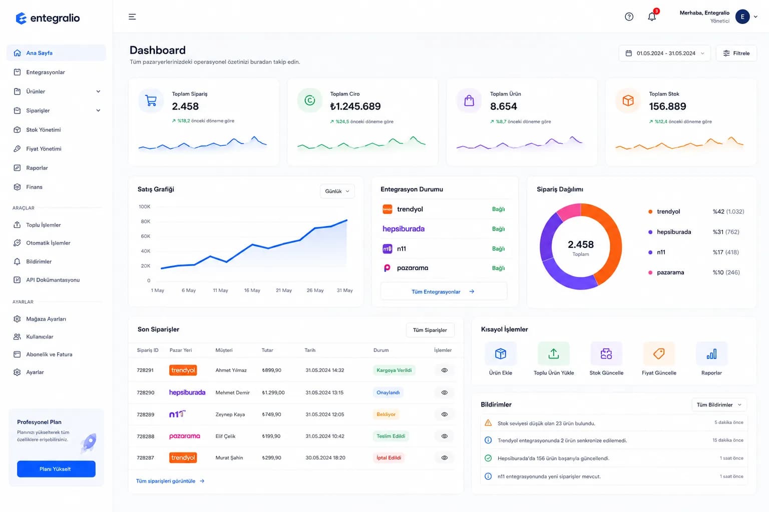 Entegralio — Marketplace & POS Integration Panel 2