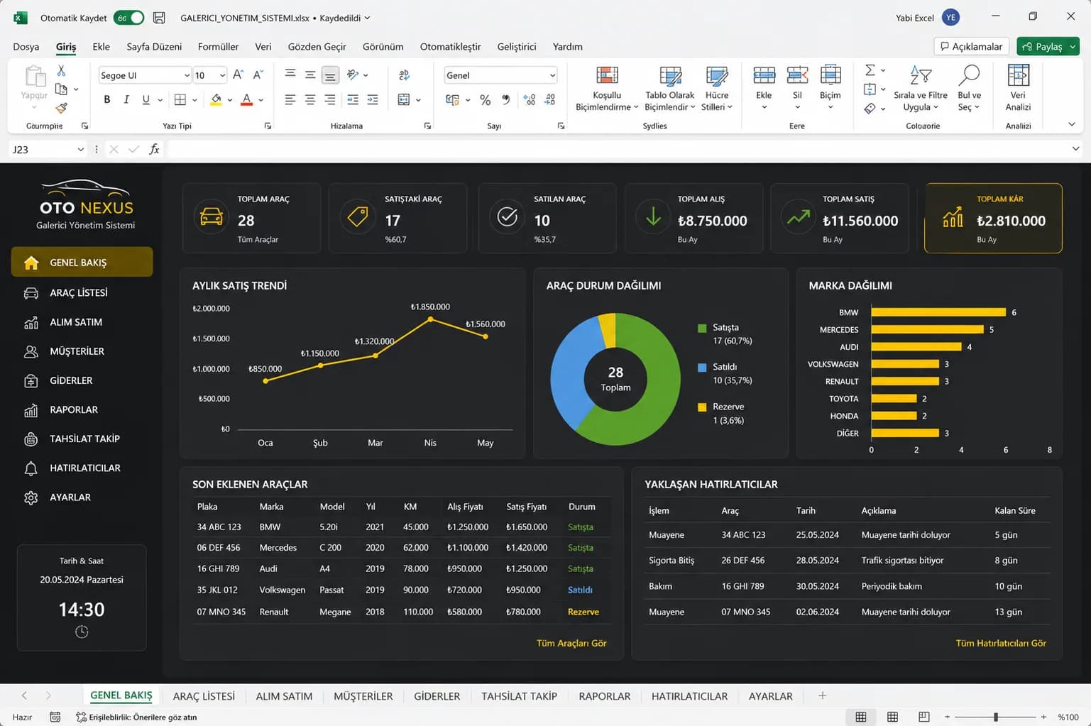 Oto Nexus — Service & Maintenance Automation