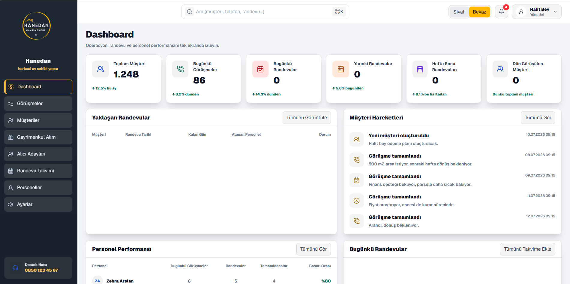 Hanedan Gayrimenkul CRM — görsel 1