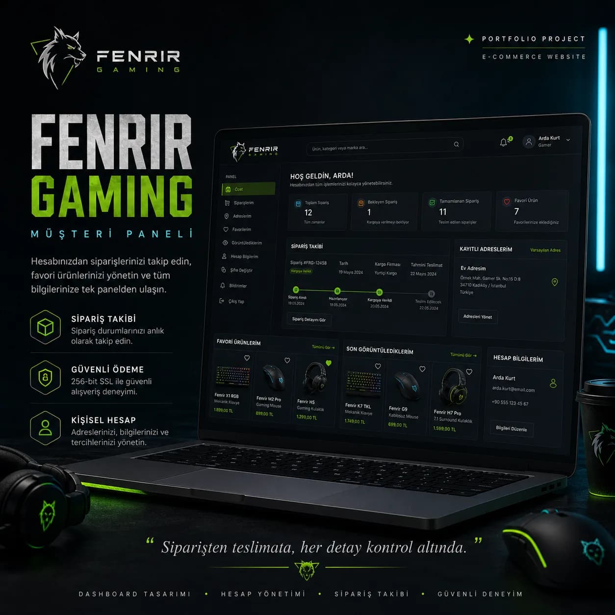 Fenrir — Crypto & Web3 Platform 6