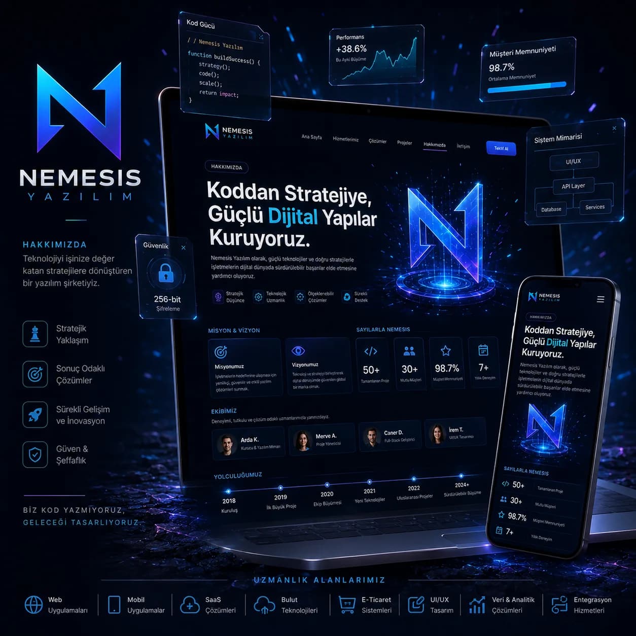 Nemesis — Esports & Gaming Platform 2