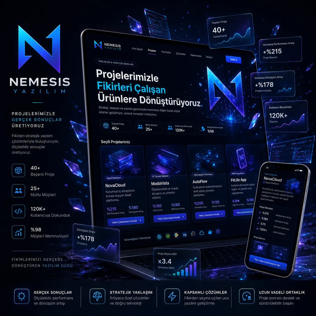 Nemesis — Esports & Gaming Platform 4