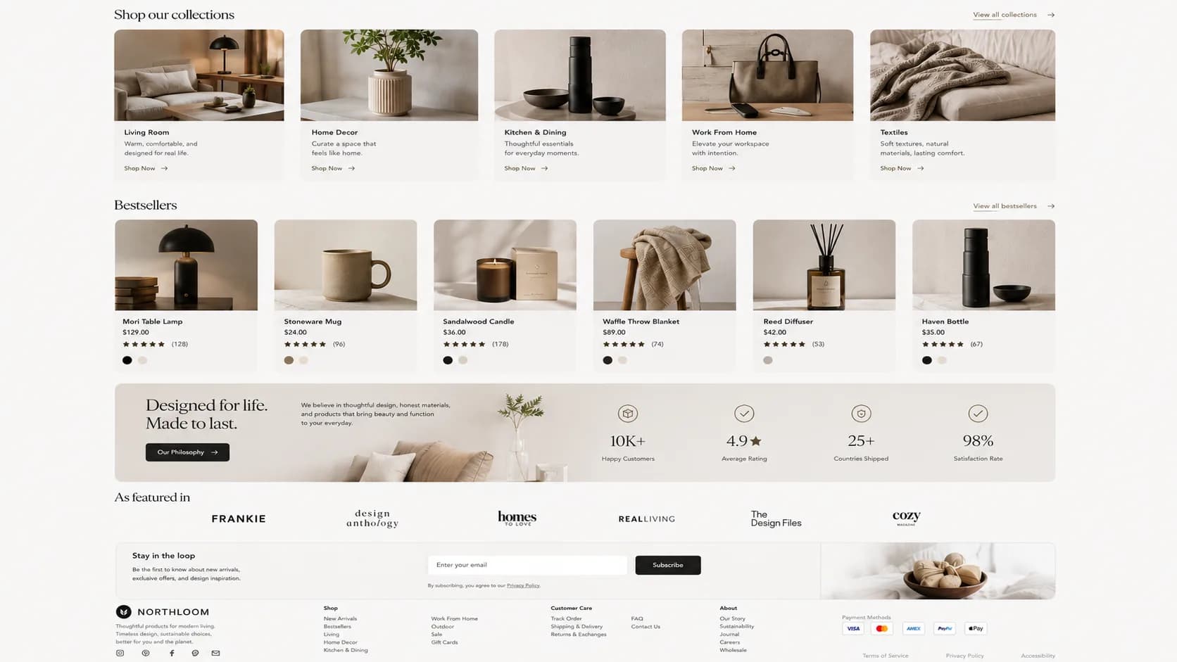 Northloom — Textile & Fashion Brand 2